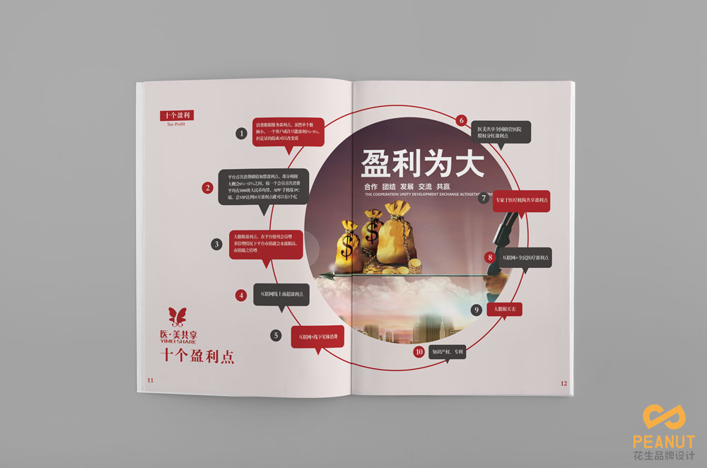 醫美共享宣傳畫(huà)冊設計|醫美畫(huà)冊設計|廣州美容畫(huà)冊設計-花生品牌設計