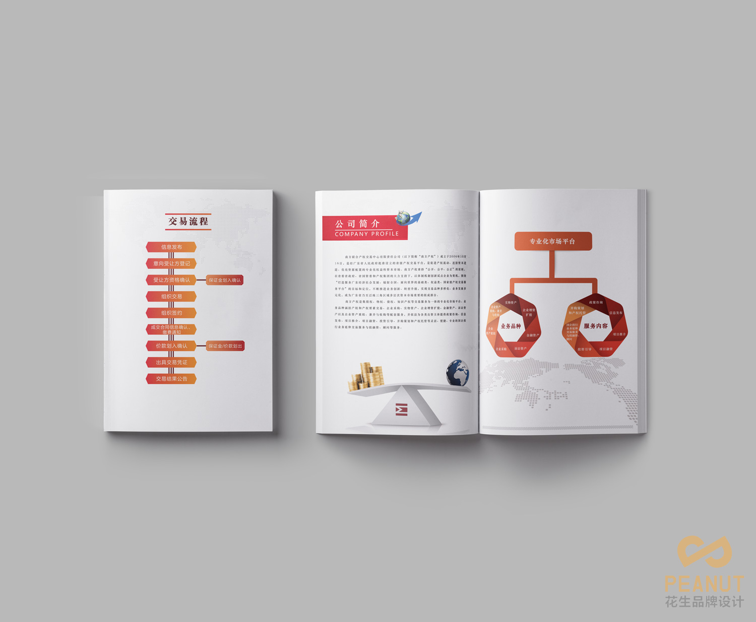 南方產(chǎn)權交易中心畫(huà)冊設計|產(chǎn)權交易畫(huà)冊設計-花生廣州畫(huà)冊設計公司