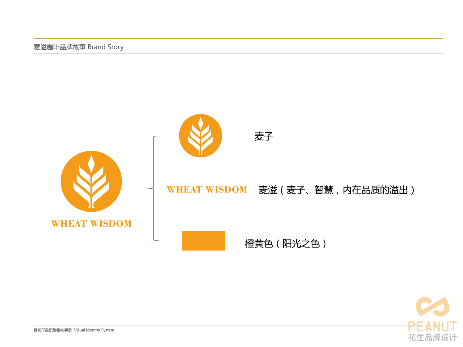 亞洲國際大酒店vi設計，麥溢咖啡品牌故事