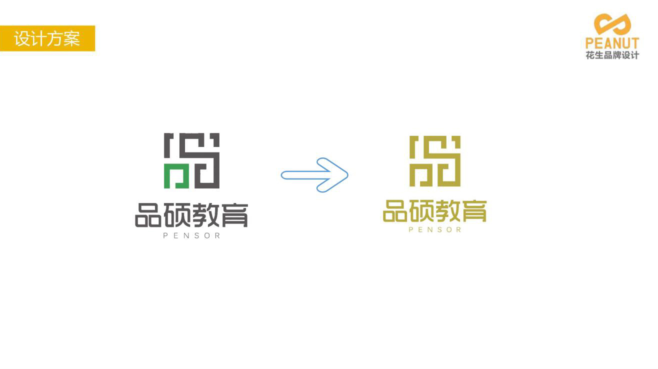 培訓公司vi設計4個(gè)原則介紹