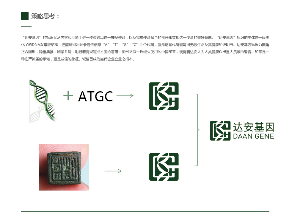 達安基因品牌vi設計，醫療行業(yè)vi設計，廣州vi設計