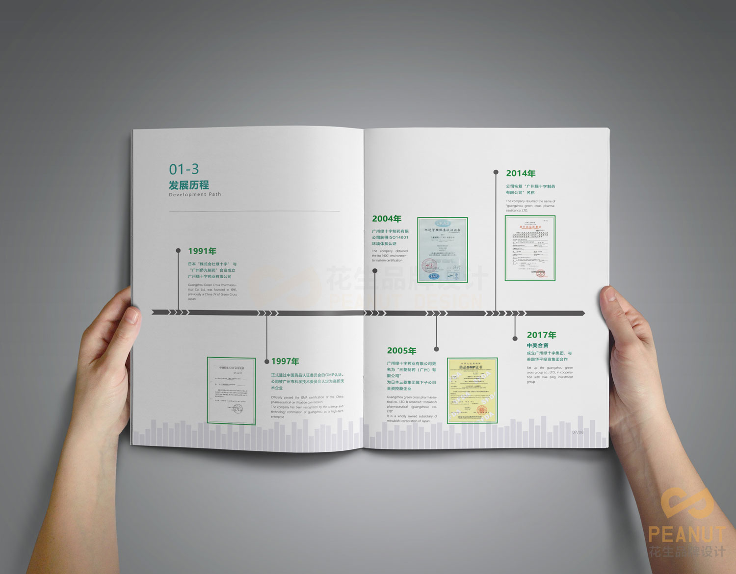 畫(huà)冊設計公司，廣州宣傳畫(huà)冊設計，廣州宣傳畫(huà)冊設計公司