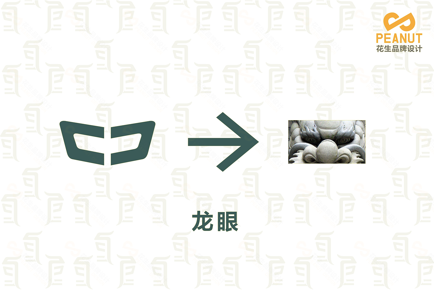巨龍堂品牌VI設計|廣州logo設計公司|廣州VI設計公司-花生品牌設計