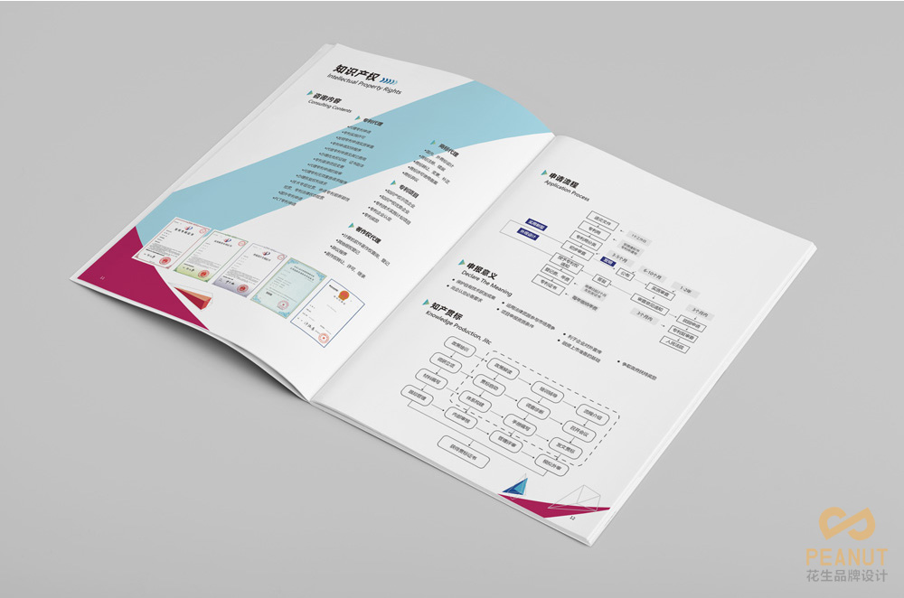 廣州宣傳冊設計公司 企業(yè)宣傳冊設計制作周期