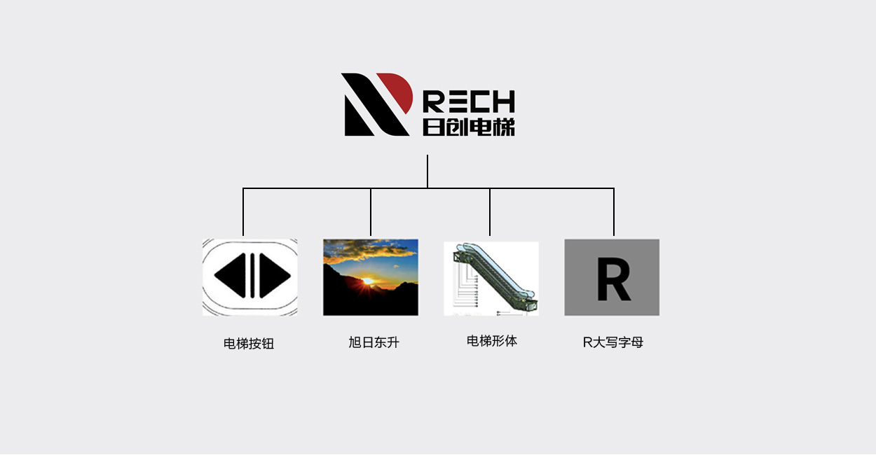 廣州公司logo設計貼合行業(yè)屬性要多少錢(qián)？