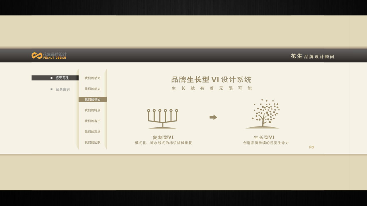廣州PPT設計制作要注意哪些？-花生平面設計公司