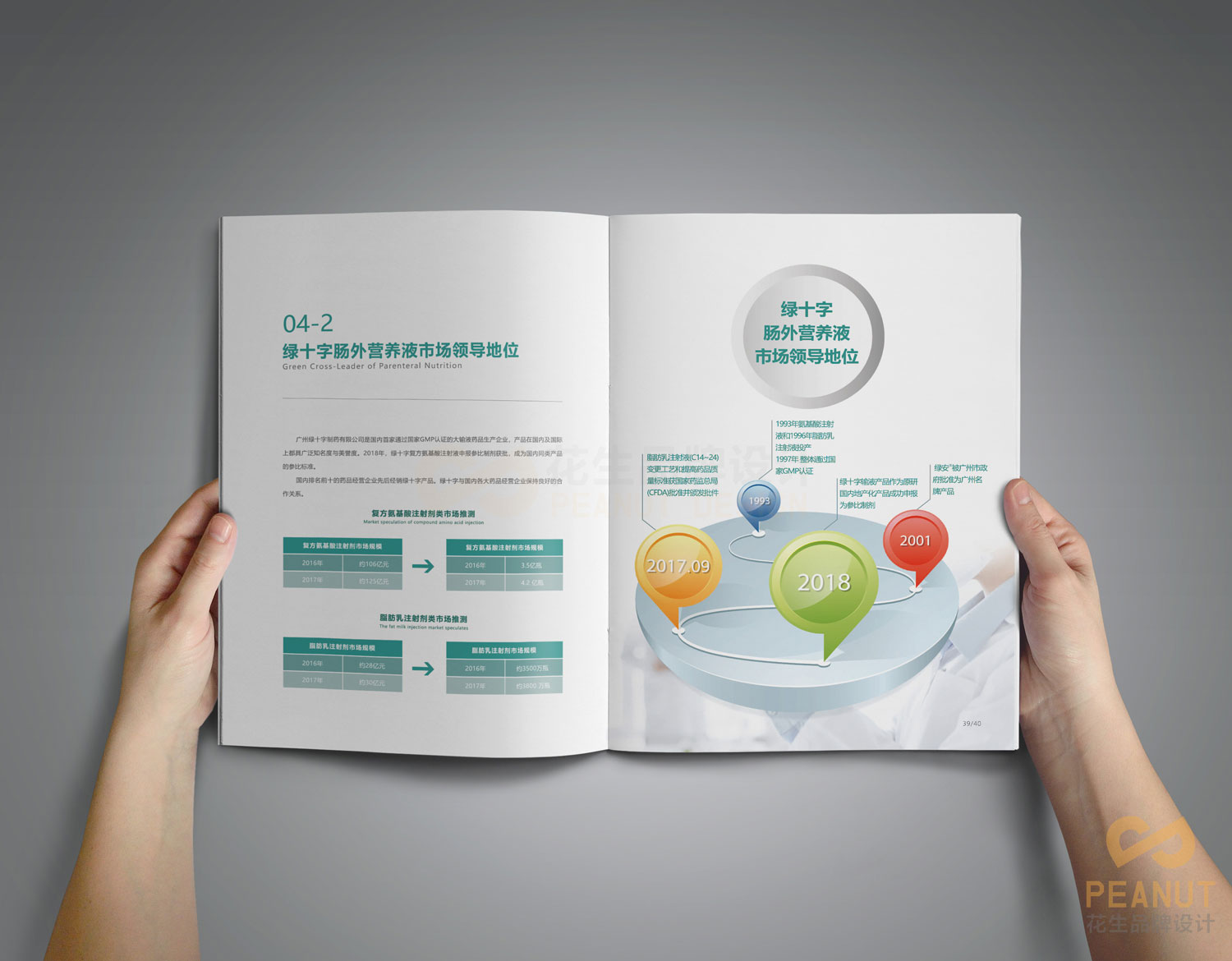醫療器械公司畫(huà)冊設計哪家好？