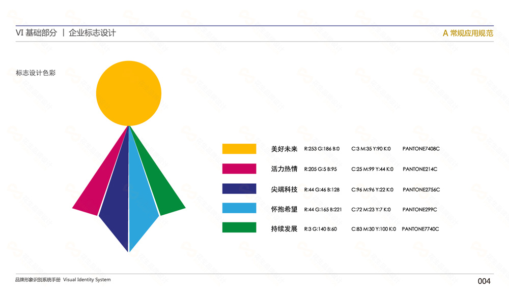 集?？萍脊緑i設計，IT公司vi設計對企業(yè)有哪些重要作用？-廣州花生設計公司