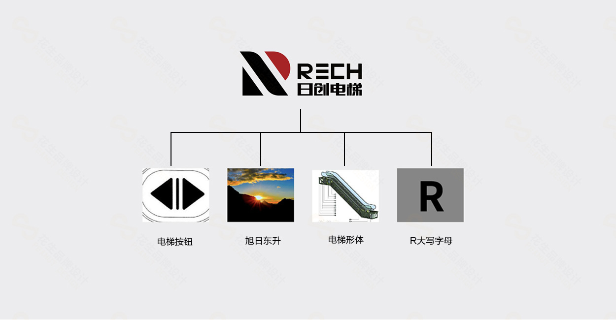 廣州專(zhuān)業(yè)logo設計公司是如何為企業(yè)做logo升級的？